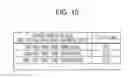 Fig. 07 - INFORMATION PROCESSING APPARATUS AND INFORMATION PROCESSING SYSTEM