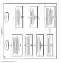 Fig. 10 - Individualized dynamic insertion of secondary content in live streaming