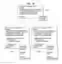 Fig. 35 - Service guide information transmission method, service guide information reception method, service guide information transmission device, and service guide information reception device