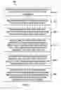 Fig. 06 - Method and apparatus for controlling playback of media using a single control