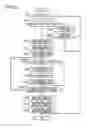 Fig. 44 - Incoming/outgoing-talk unit and incoming-talk unit
