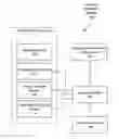 Fig. 01 - Method and system for location estimation