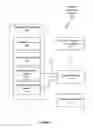 Fig. 02 - Method and system for location estimation