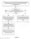 Fig. 03 - Method and system for location estimation