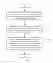 Fig. 04 - Method of and apparatus for access geographical location information service