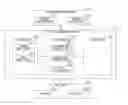Fig. 01 - SELF-LOCATION ESTIMATION APPARATUS AND SELF-LOCATION ESTIMATION METHOD