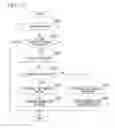 Fig. 12 - SELF-LOCATION ESTIMATION APPARATUS AND SELF-LOCATION ESTIMATION METHOD