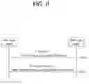 Fig. 09 - Method and apparatus for supporting V2X function for X2 procedure in wireless communication system
