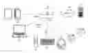 Fig. 01 - Cloud-based proximity pairing and switching for peer-to-peer devices