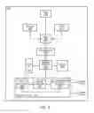 Fig. 04 - Cloud-based proximity pairing and switching for peer-to-peer devices