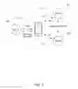 Fig. 08 - Cloud-based proximity pairing and switching for peer-to-peer devices