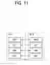 Fig. 12 - Device-to-device (D2D) operation method performed by terminal in wireless communications system and terminal using same