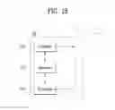 Fig. 16 - Method and apparatus for performing discovery in wireless communication system