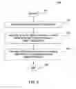 Fig. 03 - Method and apparatus for initializing an RFID tag via an optical display