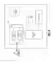 Fig. 10 - System and method for channel security