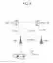 Fig. 07 - METHOD AND APPARATUS FOR AUTHORIZING VEHICLE UE AND RSU UE IN WIRELESS COMMUNICATION SYSTEM