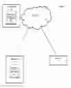 Fig. 07 - System and method for device identification using third party matching