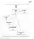 Fig. 09 - System and method for device identification using third party matching