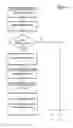 Fig. 02 - System and method for mobile device identification using second entity matching