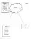 Fig. 07 - System and method for mobile device identification using second entity matching