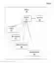 Fig. 09 - System and method for mobile device identification using second entity matching