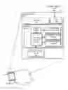Fig. 01 - LOCATION-BASED AUTHENTICATION