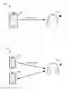 Fig. 01 - Mobile device security lock
