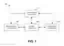 Fig. 02 - Mobile device security lock