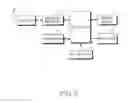 Fig. 04 - Multimedia message service method and system