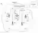Fig. 01 - Antenna beam management for multi-connection communications