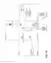 Fig. 03 - Performing an analysis of information to identify a source of an error related to a device