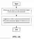 Fig. 22 - METHOD AND APPARATUS FOR TRIGGERING A BEAM STATE INFORMATION REPORT IN A WIRELESS COMMUNICATION SYSTEM