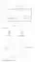 Fig. 02 - Method for cancelling a buffer status report or a scheduling request in dual connectivity and a device therefor