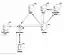 Fig. 01 - Apparatus and method for controlling traffic in wireless communication system