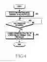 Fig. 05 - Apparatus and method for controlling traffic in wireless communication system