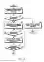 Fig. 07 - Apparatus and method for controlling traffic in wireless communication system