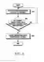 Fig. 09 - Apparatus and method for controlling traffic in wireless communication system