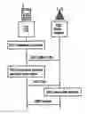 Fig. 01 - Method and arrangement in a wireless communication network