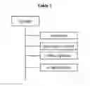 Fig. 02 - Method and system for group communication, group server, and group member device