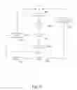 Fig. 05 - Method for wireless data offload