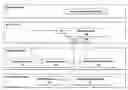 Fig. 01 - MANAGEMENT OF RESOURCE ALLOCATION IN A MOBILE TELECOMMUNICATION NETWORK