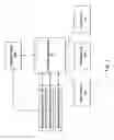 Fig. 03 - MANAGEMENT OF RESOURCE ALLOCATION IN A MOBILE TELECOMMUNICATION NETWORK