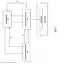 Fig. 06 - MANAGEMENT OF RESOURCE ALLOCATION IN A MOBILE TELECOMMUNICATION NETWORK