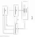 Fig. 10 - MANAGEMENT OF RESOURCE ALLOCATION IN A MOBILE TELECOMMUNICATION NETWORK