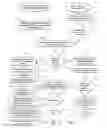 Fig. 12 - MANAGEMENT OF RESOURCE ALLOCATION IN A MOBILE TELECOMMUNICATION NETWORK