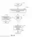 Fig. 17 - MANAGEMENT OF RESOURCE ALLOCATION IN A MOBILE TELECOMMUNICATION NETWORK