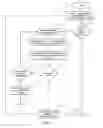 Fig. 18 - MANAGEMENT OF RESOURCE ALLOCATION IN A MOBILE TELECOMMUNICATION NETWORK