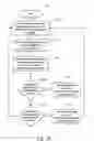 Fig. 19 - MANAGEMENT OF RESOURCE ALLOCATION IN A MOBILE TELECOMMUNICATION NETWORK