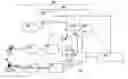 Fig. 01 - Discovering handover capabilities of a mobile communication network