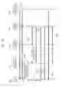 Fig. 13 - Wireless communication system, wireless base station, mobile station, and wireless communication control method